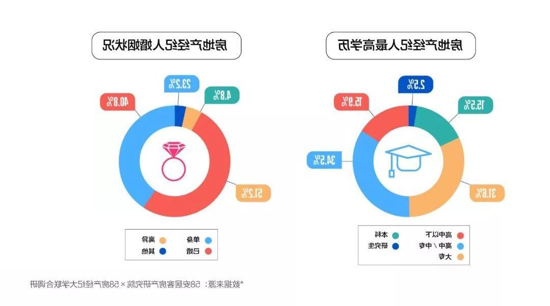 上海底薪标准调整，最新动态与影响分析（2017年4月）